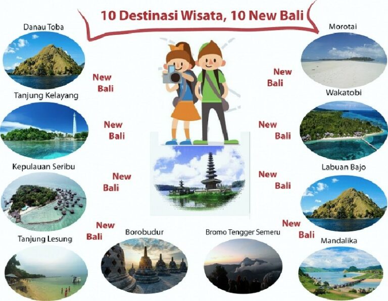 10-fasilitas-penunjang-wisata-yang-wajib-ada-di-destinasi-pariwisata