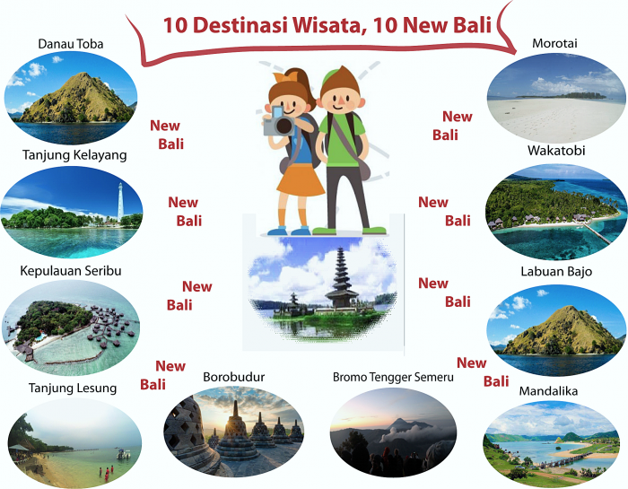 10-destinasi-wisata-petualangan-seru-di-indonesia