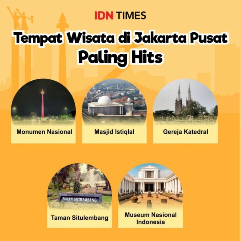 10-tempat-wisata-jakarta-pusat-yang-wajib-dikunjungi