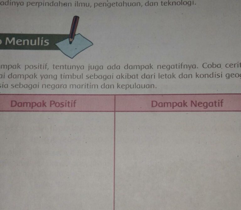 tuliskan-2-dampak-positif-pantai-sebagai-wisata-terkenal